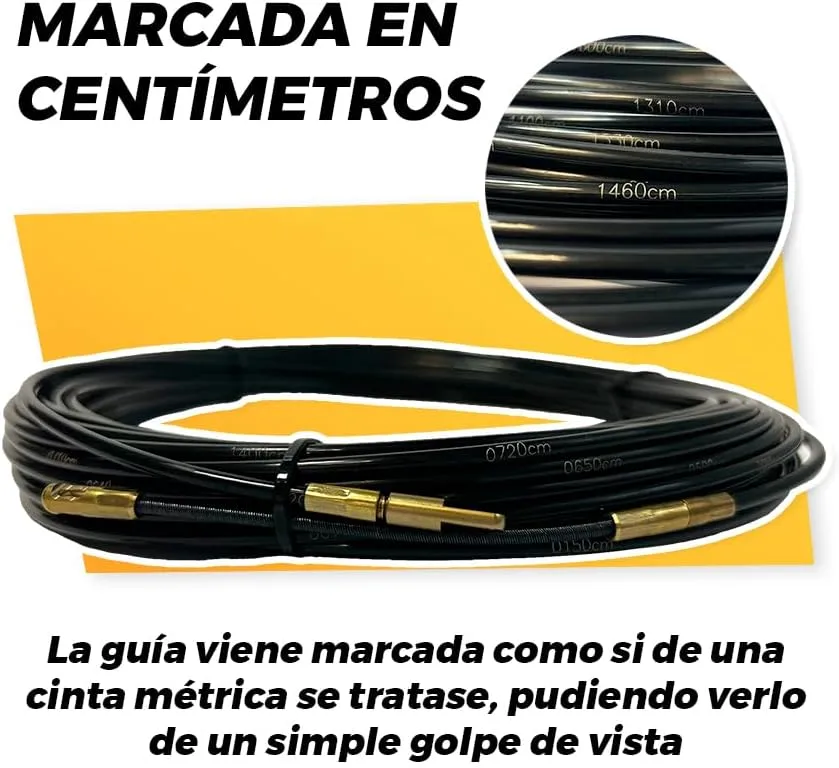  Guia Pasacables Profesional con Medidas Impresas La Fabrica De Inventos
