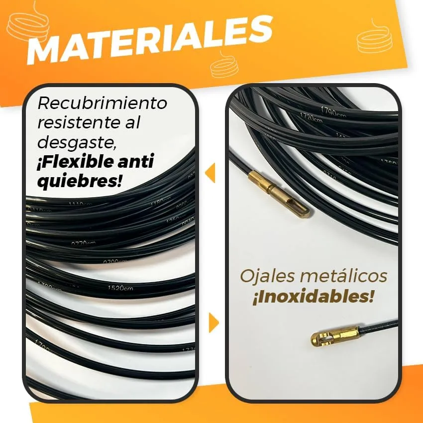  Guia Pasacables Profesional con Medidas Impresas La Fabrica De Inventos